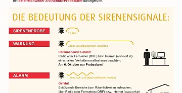 1_zivilschutz__probealarm_2018_info1.jpg