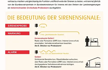 1_zivilschutz__probealarm_2018_info1.jpg